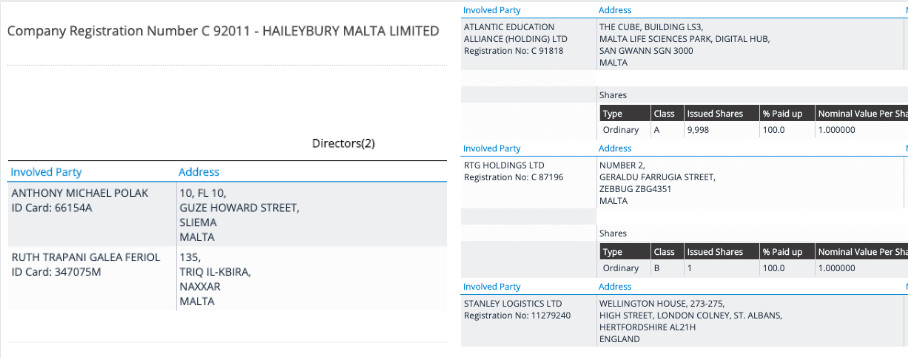 Haileybury Malta Limited on Malta's Registry of Companies