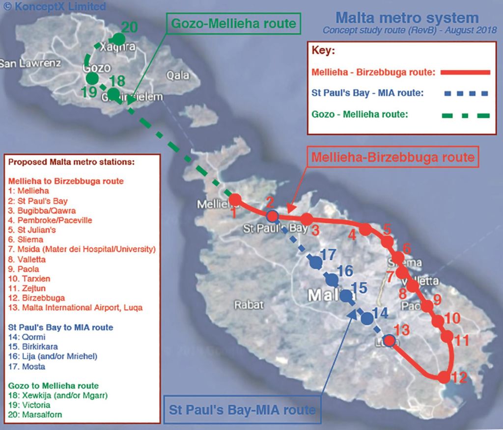 How the metro will work 