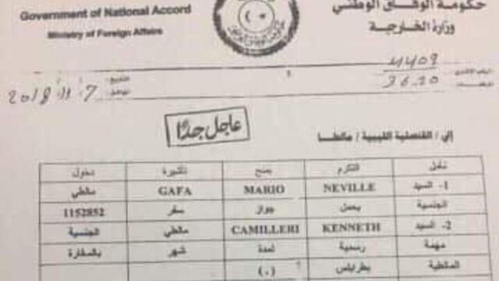 Proof Neville Gafa and Kenneth Camilleri used diplomatic passport