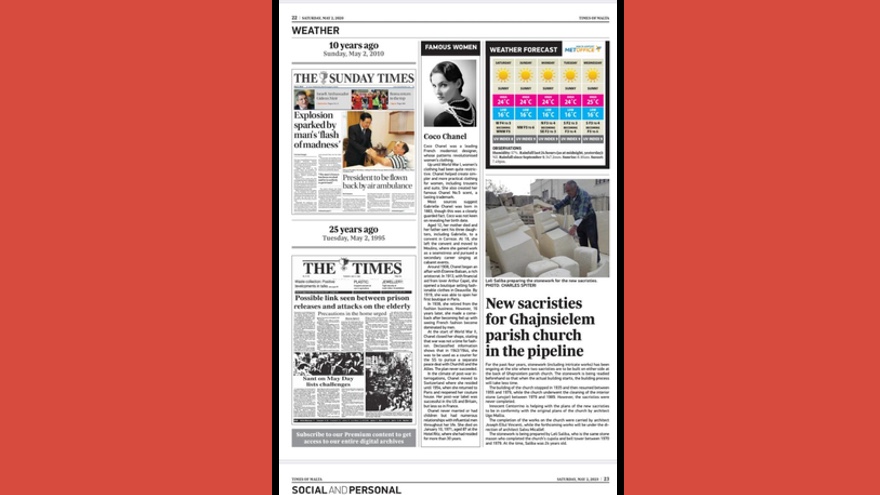 By today, the Classifieds section had disappeared altogether