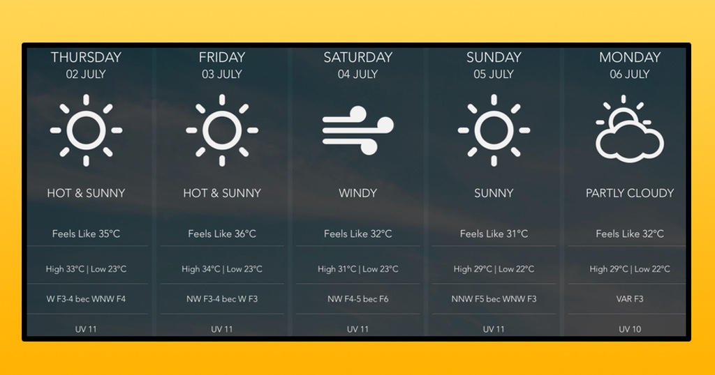 the-burn-before-the-breeze-malta-s-temperatures-set-to-rise-again