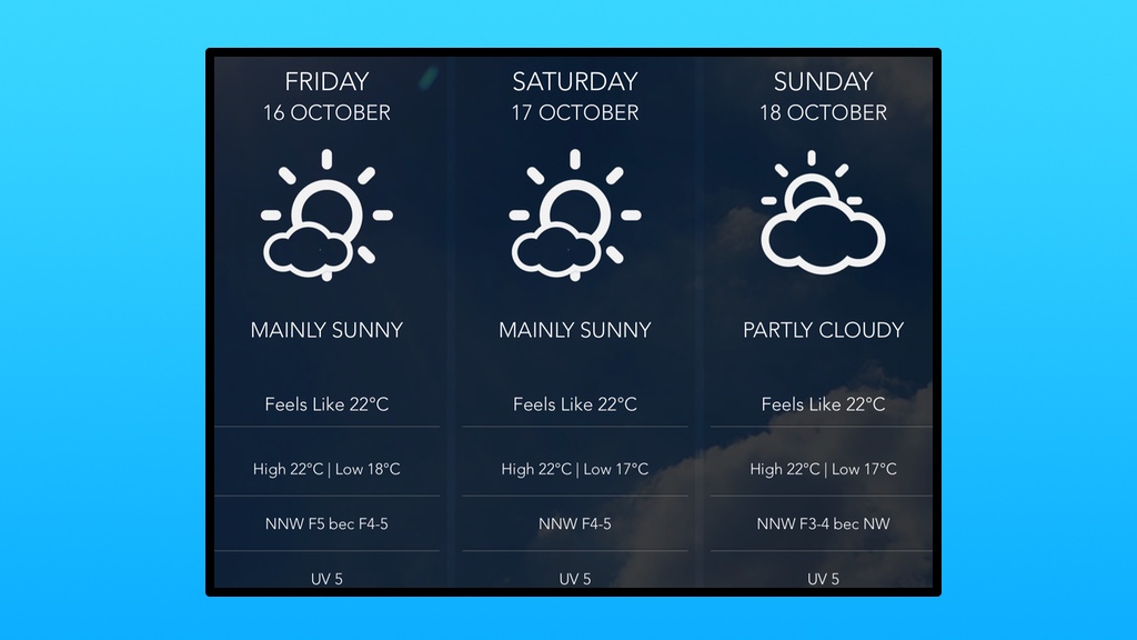 fresh-days-are-back-here-s-this-weekend-s-windy-weather-forecast-for-malta