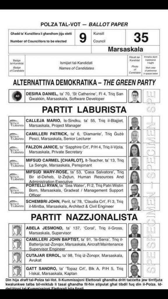 A ballot template. Source: Marsaskala.org