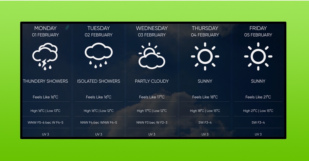 Feverish February? After A Stormy Evening, Malta's Temperature Could