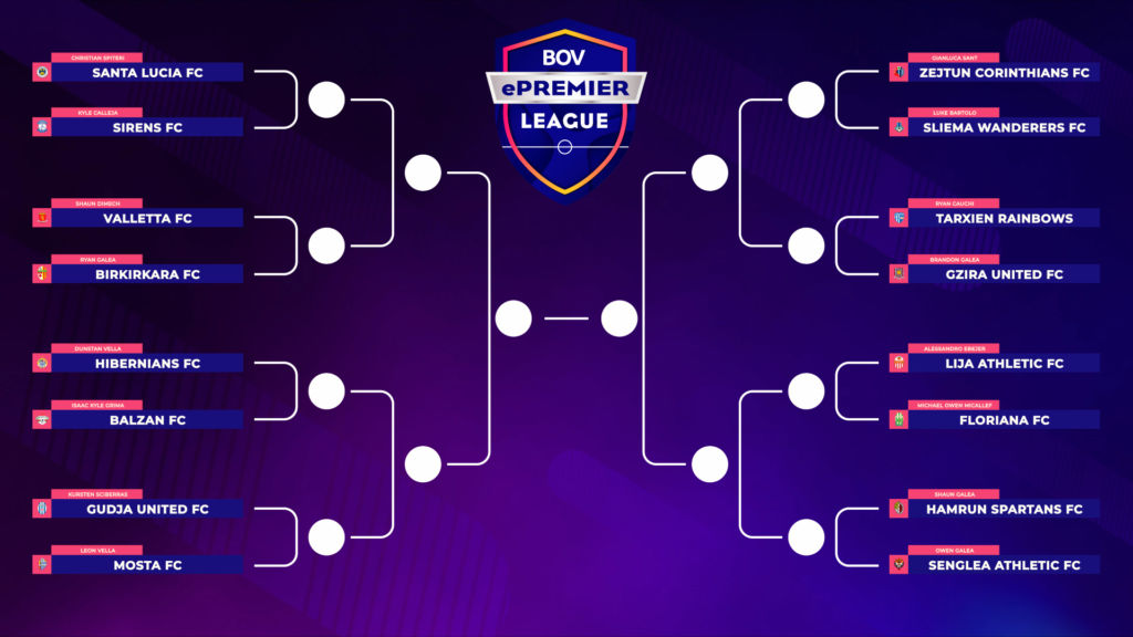 Knockout Bracket 1024x576 