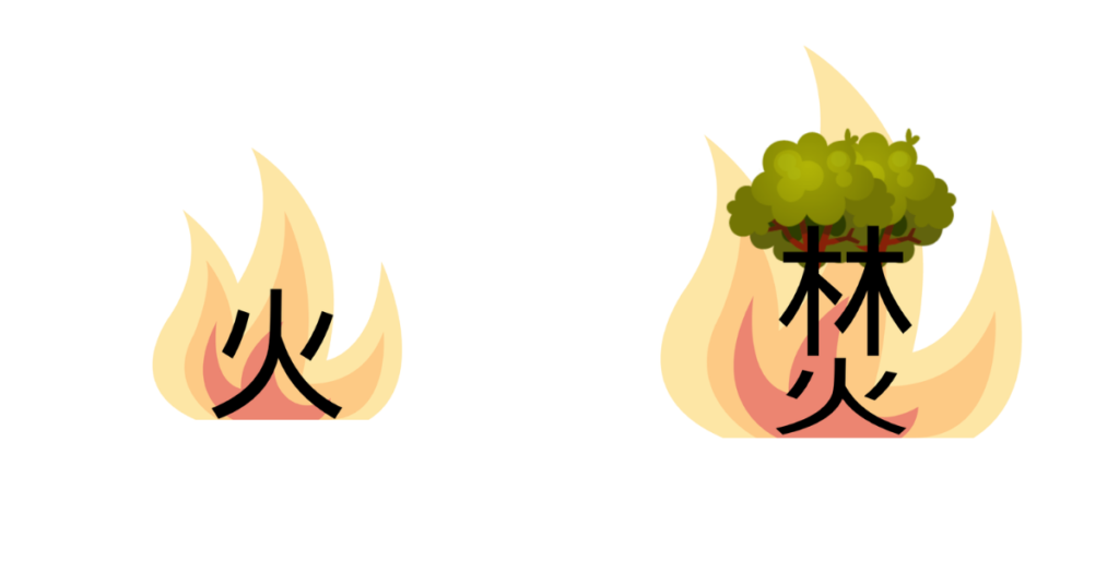 Fire (left) and burning (right)