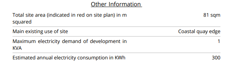 Previous plans 