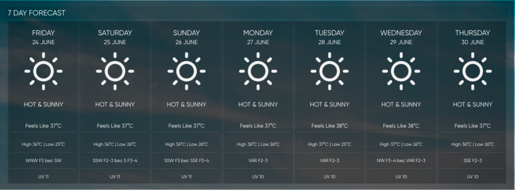 Photo credit: Seven-day Forecast by Malta International Airport