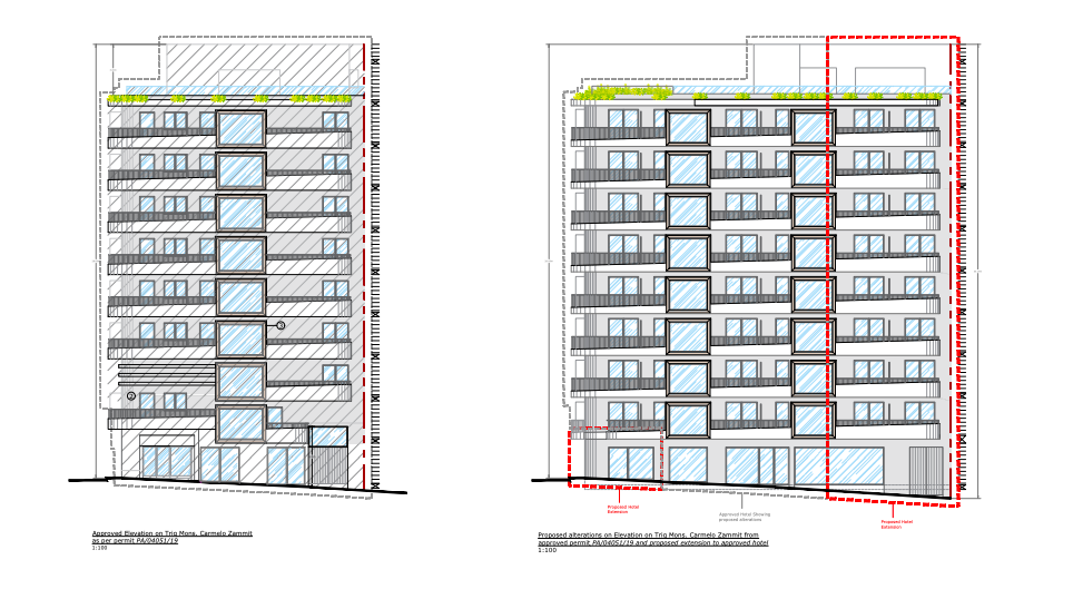 Approved development