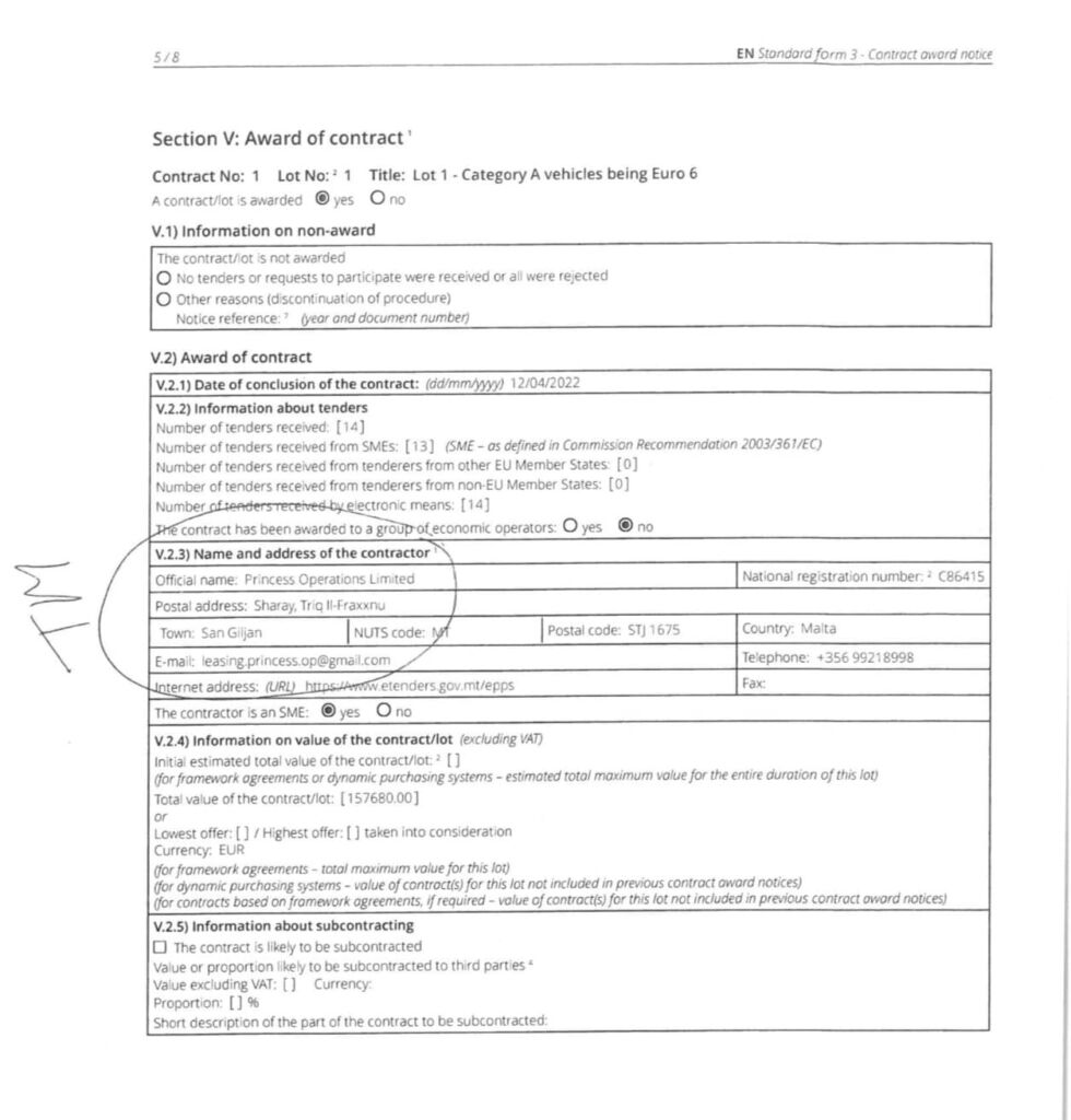 Adrian Delia Accuses Minister Of Lying About Christian Contracts