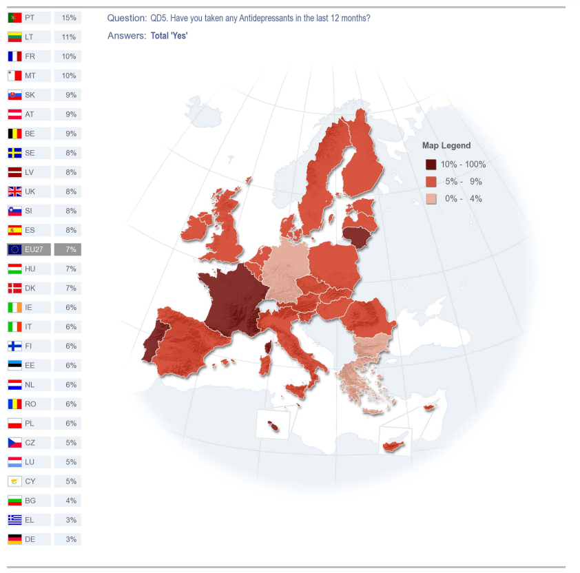 Antidepressant consumption rate (Eurobarometer, European Commission)