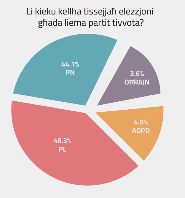 Source: vincentmarmara.com